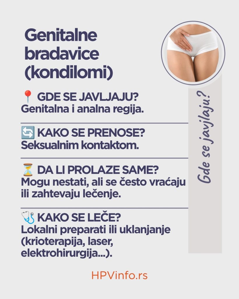 genitalne bradavice, kondilomi
